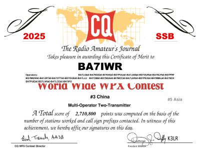 ba7iwr_cqwpx_2025_ssb_certificate.png